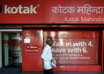 kotak mahindra bank